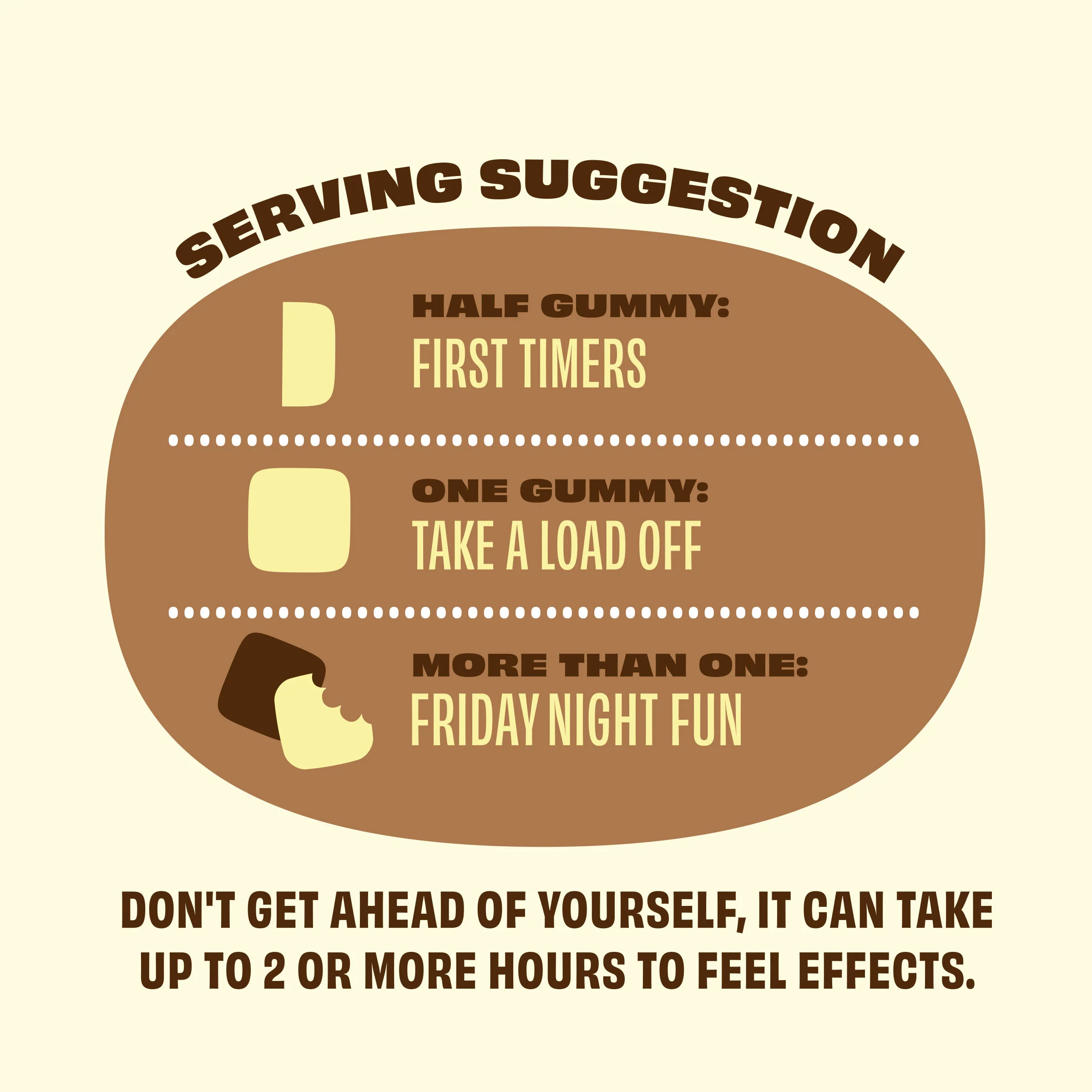 Banana Pudding Magnolia Bakery THC Chocolate Bar - Image 3