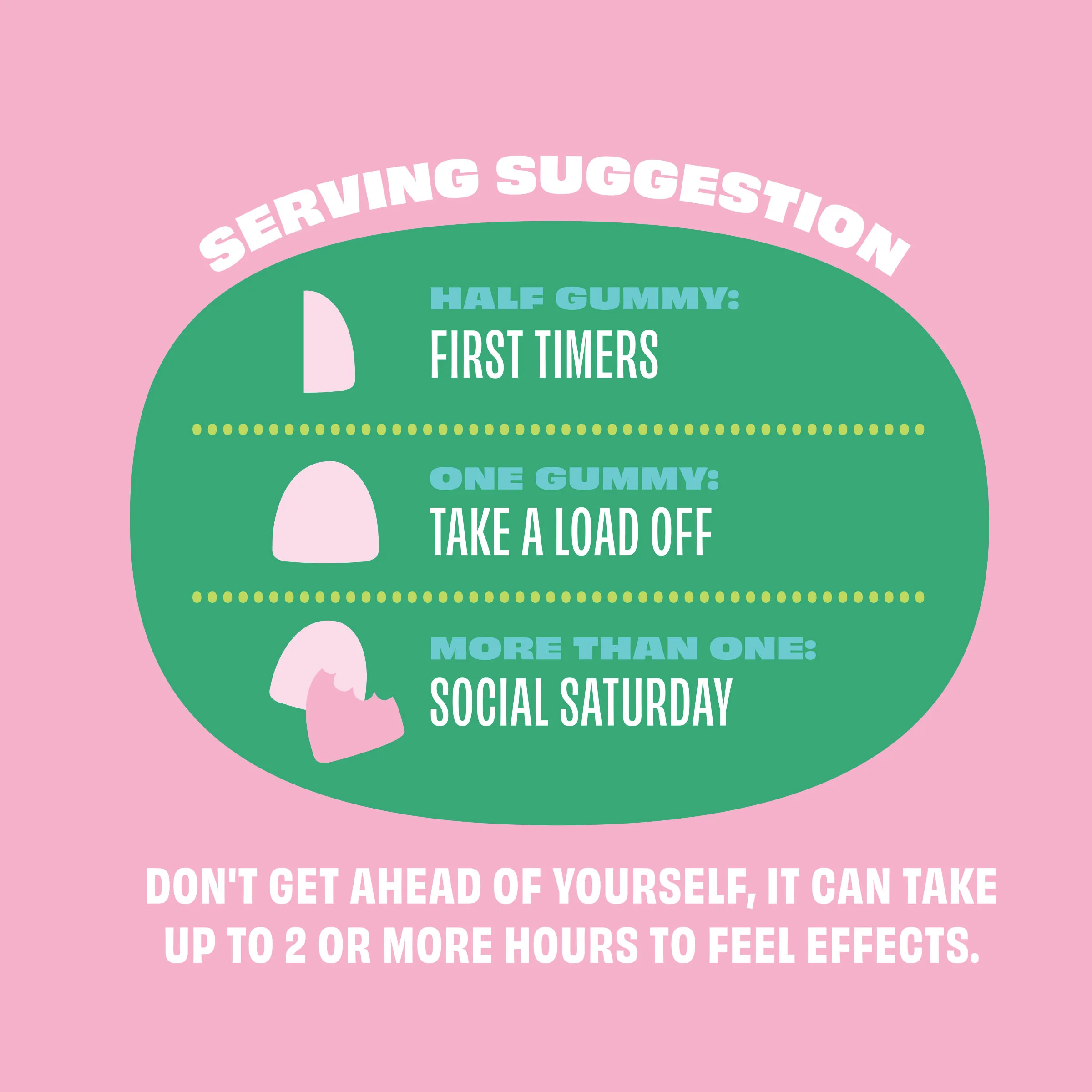 Watermelon Smash THC Gummies - Image 3