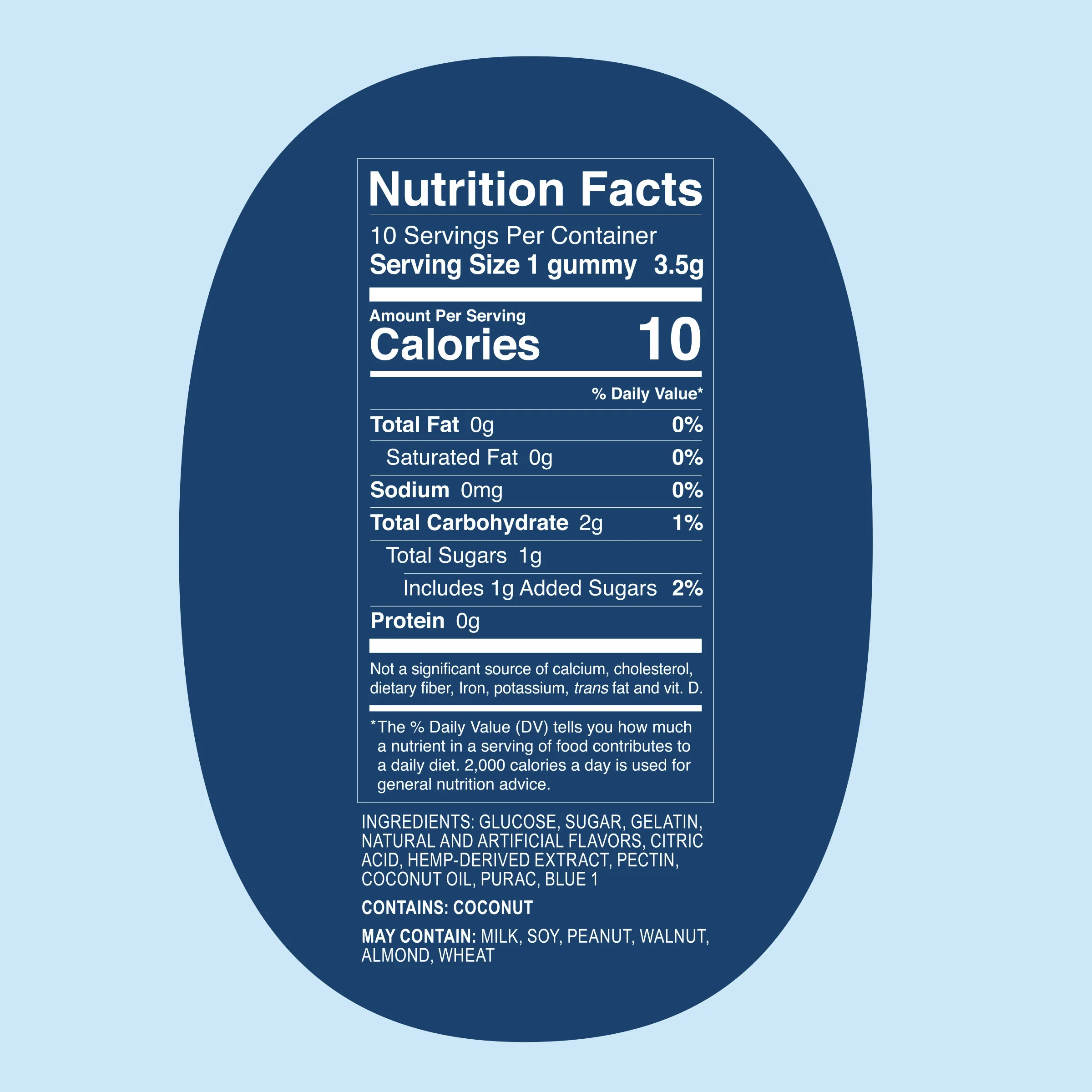 Sour Blue Razzberry THC Gummies - Image 4