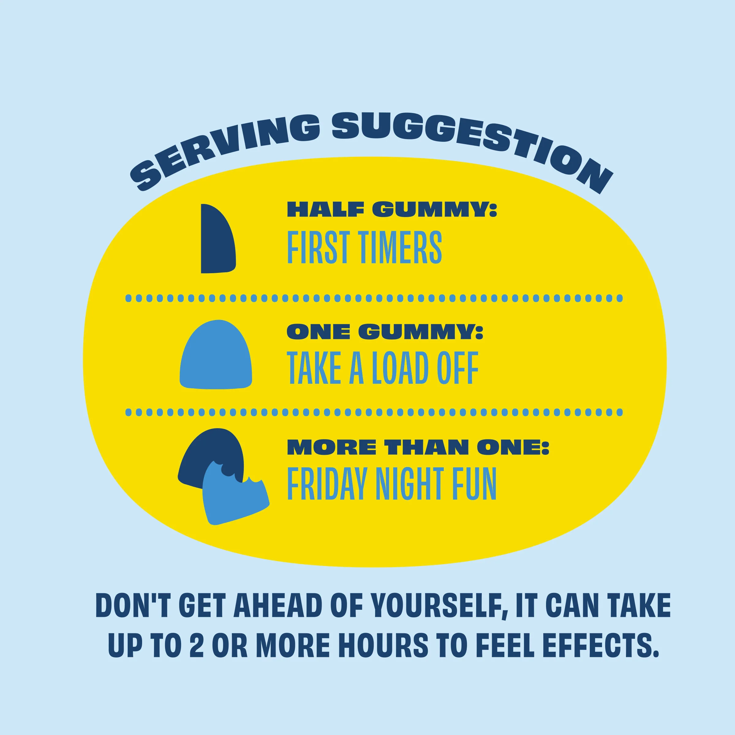 THC Holiday Gummy Discovery Pack - Image 3